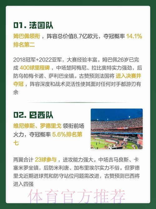 世界杯预测官网最佳